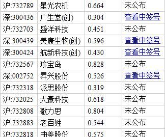 星光农机股吧：农机行业投资的明星选择！