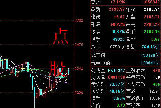 300476股吧：股民朋友热议胜宏科技，实时分享投资新动态！