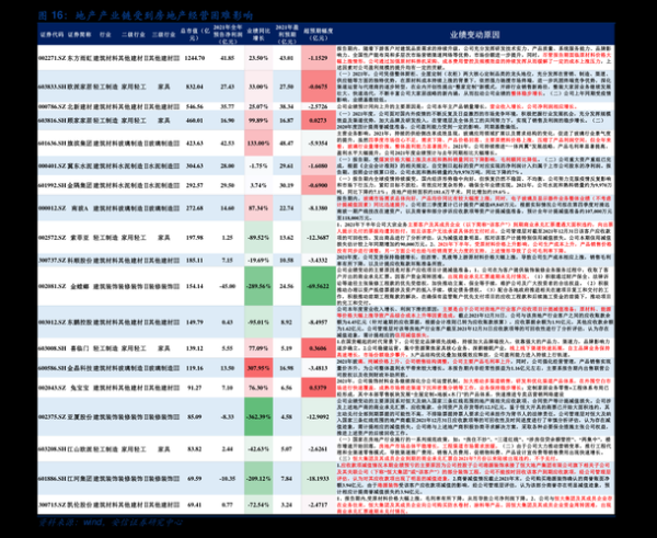 天弘精选420001最新净值公布！投资者最关心的信息来了！