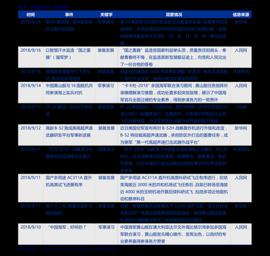 大成蓝筹09000稳健混合基金，创建财富长久旅程