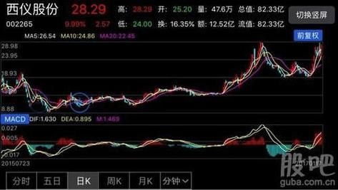 金力泰股吧火爆热议！投资者纷纷涌入，不容错过！