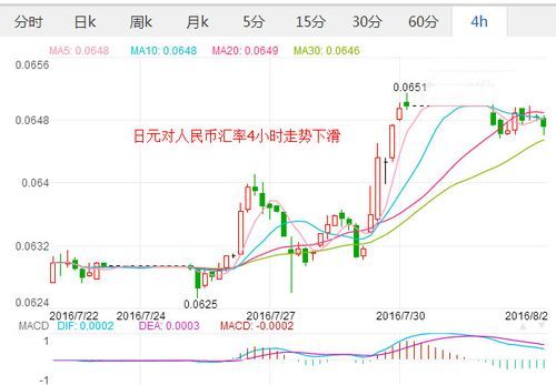 25万日元等于多少人民币？汇率实时查询告诉你答案！