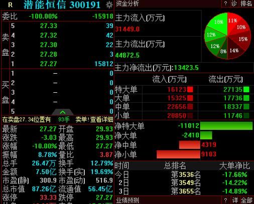 滨江集团股票股吧：股民畅所欲言，探讨股票走势！