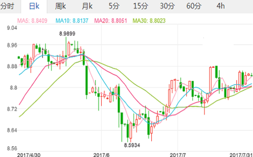 英磅与人民币的汇率,实时汇率揭秘