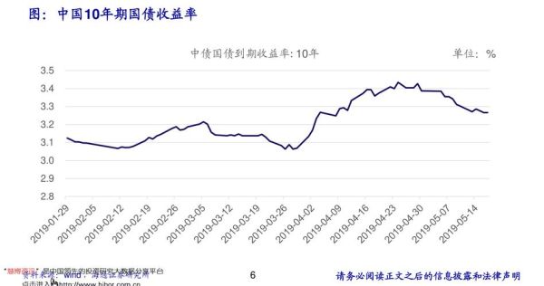 西安旅游股票行情,西安旅游股票行情