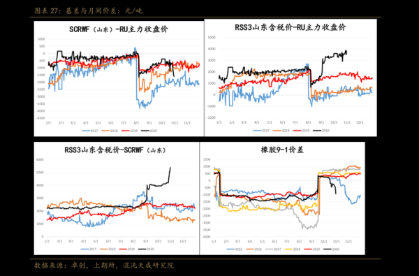 海西概念股,投资关键点分析