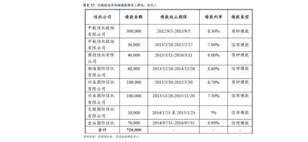 云铝股份股吧,云铝股份股吧