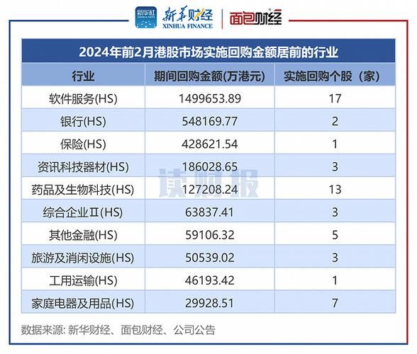 腾讯股票,腾讯控股在2024年市值多少亿港币