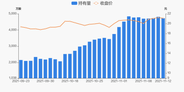 通富微电股吧,通富微电股吧数据分析