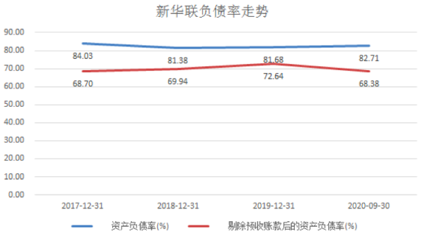 华联股份股票,华联股份股票投资机会点分析