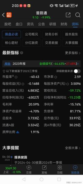 600145股吧，成交量有多少