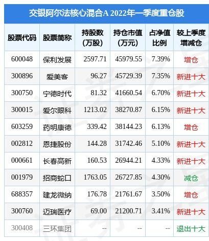 601399，后续行情如何判断