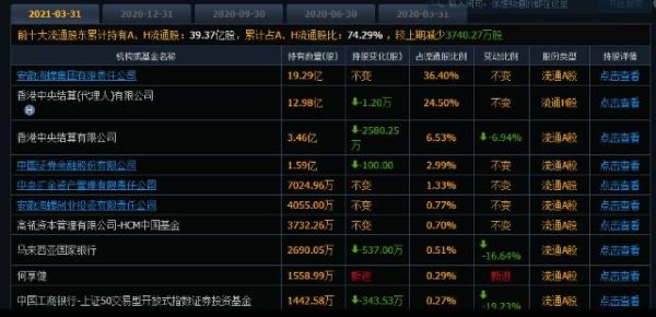 海螺水泥股票股吧，几个月后能涨到30块吗