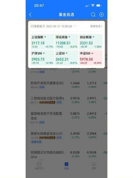 600715股吧，还能继续跌吗