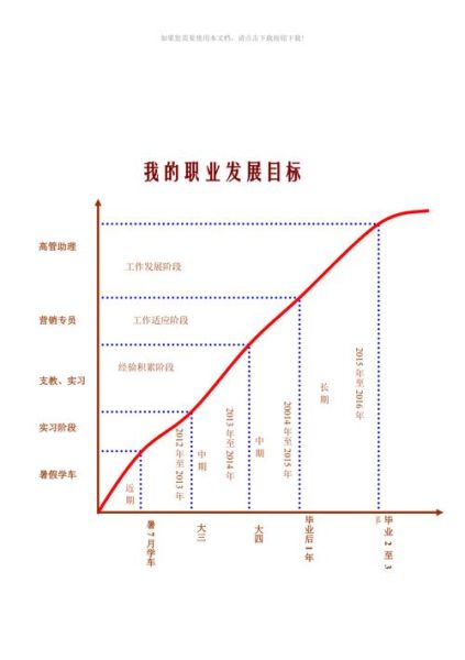 顺络电子股吧，未来有什么规划