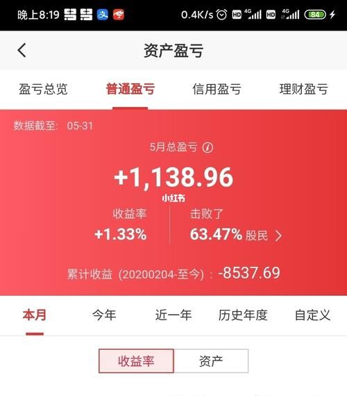 好当家股吧，怎样才能赚到钱