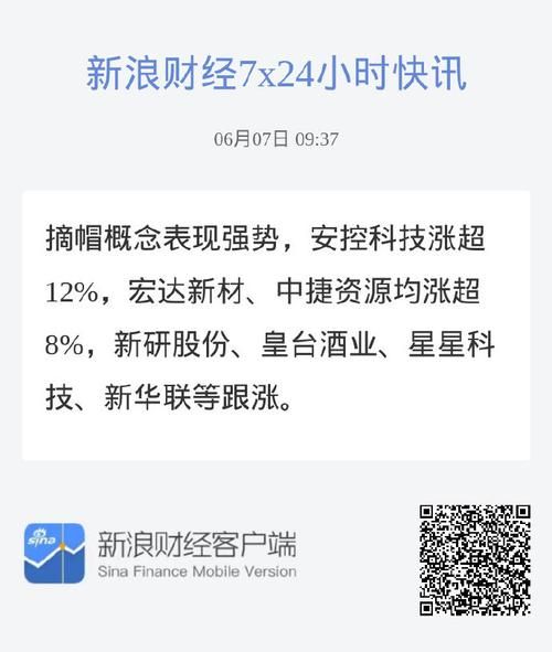 新研股份股吧，现在入手合适吗